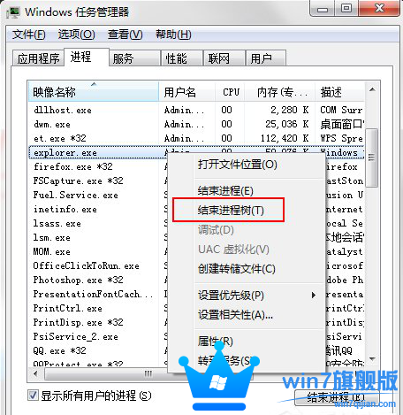 Win7旗舰版系统电脑桌面图标不见了怎么办