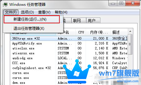 Win7旗舰版系统电脑桌面图标不见了怎么办