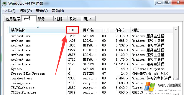 Win7旗舰版如何通过cmd命令查看端口占用情况