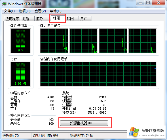 win7旗舰版提示系统资源不足怎么解决