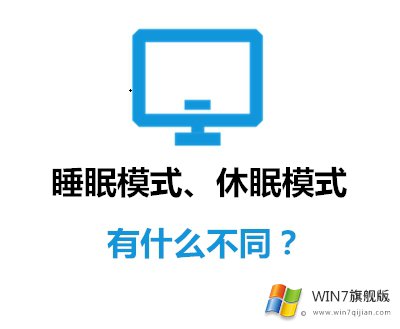 win7旗舰版系统休眠模式和睡眠模式的区别