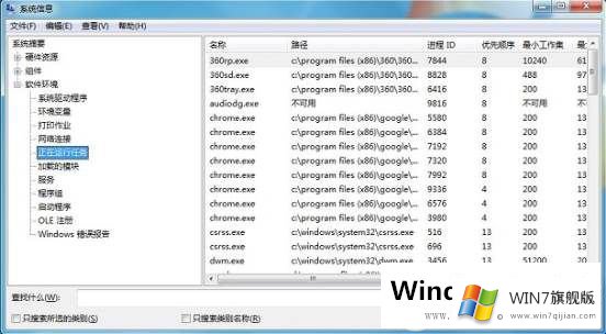 如何查看Win7系统后台运行的程序