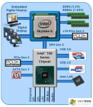 intel 8代成功安装win7系统并解决USB驱动问题的详细教程