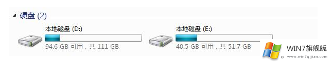 win7旗舰版隐藏C盘的方法技巧