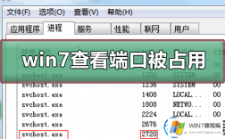 win7旗舰版系统查看端口占用的方法教程