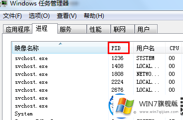 win7旗舰版系统查看端口占用的方法教程