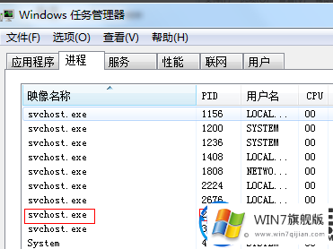 win7旗舰版系统查看端口占用的方法教程