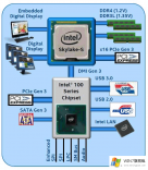 铭瑄B360主板装win7系统教程解决usb键盘鼠标不能用的问题