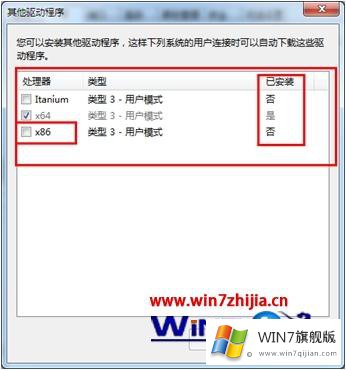 win7系统无法添加网络共享的完全处理手段