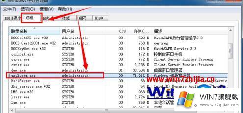 win7电脑桌面没有显示图标的修复措施