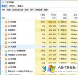 本文给你说win7专业版经常发生连续性死机的解决方式方法