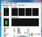 编辑处理win7系统物理内存过高的具体解决方式