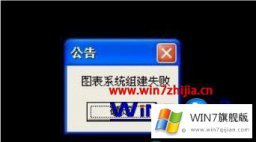 技术解读windows7玩不了dnf的详尽操作手段