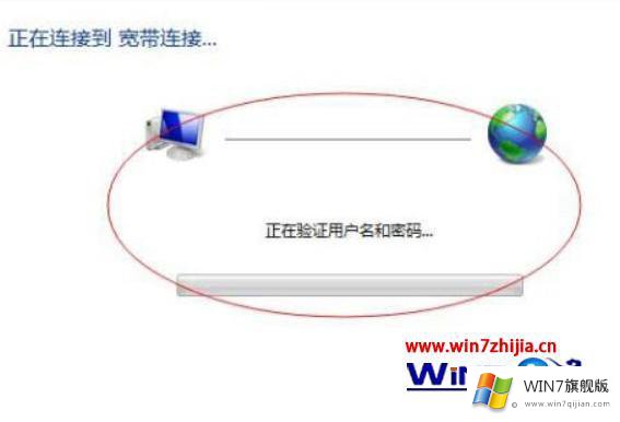 win7如何建立拨号连接的解决介绍