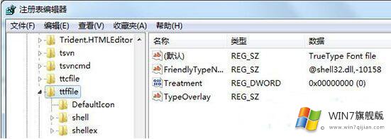 win7ttf文件打不开的方法方案