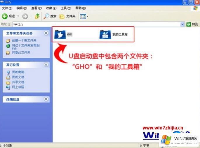 win7的操作法子