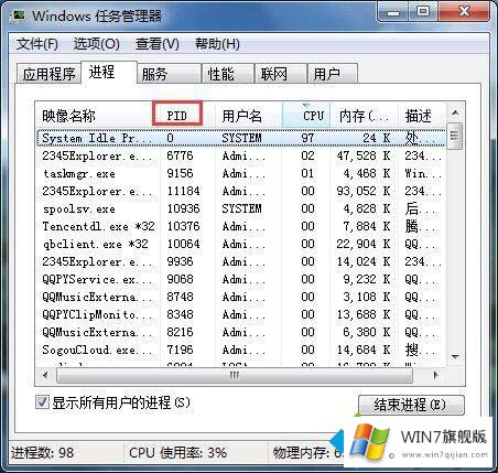 win7端口被占用的详尽处理要领