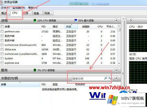 win7提示文件已在windows资源管理器打开的详尽处理手法