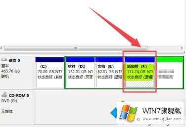 win7怎么格式化分区的详尽处理手法