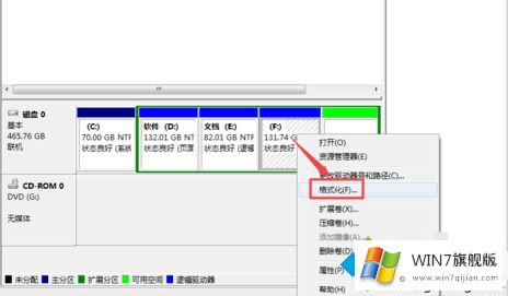 win7怎么格式化分区的详尽处理手法