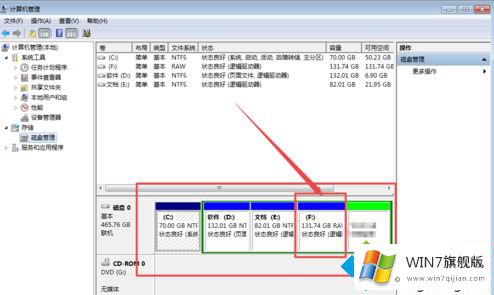 win7怎么格式化分区的详尽处理手法